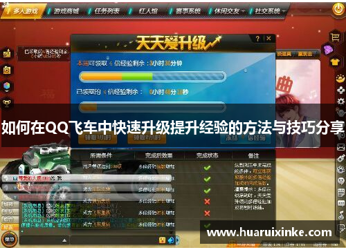如何在QQ飞车中快速升级提升经验的方法与技巧分享